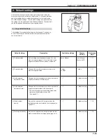 Preview for 107 page of Kyocera Mita KM-C830 Operation Manual