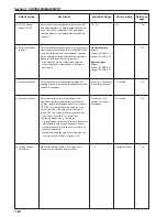 Preview for 120 page of Kyocera Mita KM-C830 Operation Manual