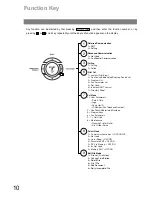 Preview for 12 page of Kyocera Mita KM-F650 Operation Manual