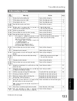 Preview for 135 page of Kyocera Mita KM-F650 Operation Manual