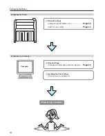 Предварительный просмотр 6 страницы Kyocera Mita KM-P4845w Operation Manual