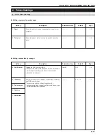 Предварительный просмотр 45 страницы Kyocera Mita KM-P4845w Operation Manual