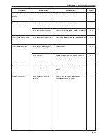 Предварительный просмотр 59 страницы Kyocera Mita KM-P4845w Operation Manual