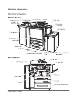 Предварительный просмотр 35 страницы Kyocera Mita Vi7360 Instruction Handbook Manual