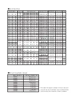 Предварительный просмотр 5 страницы Kyocera 06 1001 001 Instruction Manual