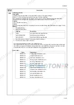 Предварительный просмотр 51 страницы Kyocera 1102H03NL0 Service Manual