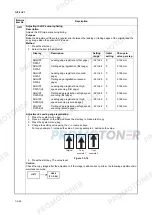 Предварительный просмотр 68 страницы Kyocera 1102H03NL0 Service Manual