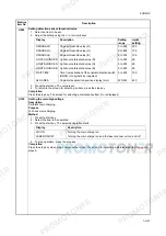 Предварительный просмотр 77 страницы Kyocera 1102H03NL0 Service Manual