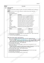 Предварительный просмотр 107 страницы Kyocera 1102H03NL0 Service Manual