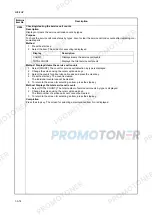 Предварительный просмотр 110 страницы Kyocera 1102H03NL0 Service Manual