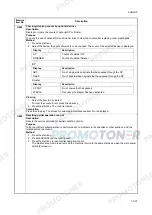 Предварительный просмотр 111 страницы Kyocera 1102H03NL0 Service Manual