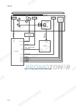 Предварительный просмотр 248 страницы Kyocera 1102H03NL0 Service Manual