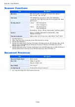 Предварительный просмотр 409 страницы Kyocera 1102R73AS0 Operation Manual