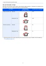 Preview for 11 page of Kyocera 1102RV3AS0 Operation Manual