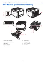 Preview for 28 page of Kyocera 1102RV3AS0 Operation Manual