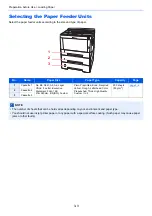 Preview for 72 page of Kyocera 1102RV3AS0 Operation Manual