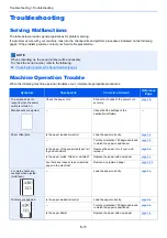 Preview for 114 page of Kyocera 1102RV3AS0 Operation Manual