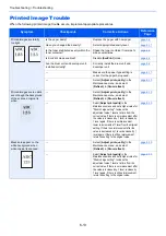 Preview for 116 page of Kyocera 1102RV3AS0 Operation Manual