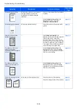 Preview for 117 page of Kyocera 1102RV3AS0 Operation Manual