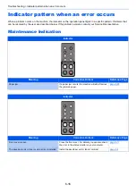 Preview for 119 page of Kyocera 1102RV3AS0 Operation Manual