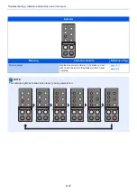 Preview for 120 page of Kyocera 1102RV3AS0 Operation Manual