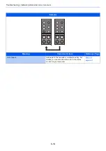 Preview for 122 page of Kyocera 1102RV3AS0 Operation Manual