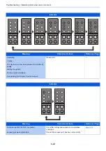 Preview for 125 page of Kyocera 1102RV3AS0 Operation Manual