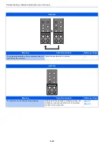 Preview for 127 page of Kyocera 1102RV3AS0 Operation Manual