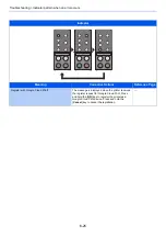 Preview for 128 page of Kyocera 1102RV3AS0 Operation Manual