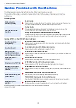 Preview for 9 page of Kyocera 1102RX3NL0 Operation Manual