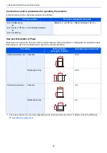 Preview for 12 page of Kyocera 1102RX3NL0 Operation Manual