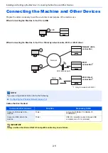 Preview for 37 page of Kyocera 1102RX3NL0 Operation Manual