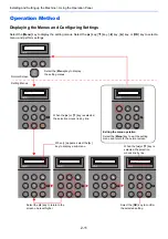 Preview for 42 page of Kyocera 1102RX3NL0 Operation Manual