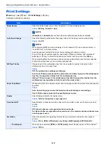 Preview for 131 page of Kyocera 1102RX3NL0 Operation Manual