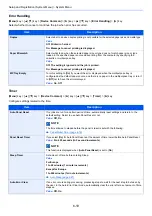 Preview for 142 page of Kyocera 1102RX3NL0 Operation Manual