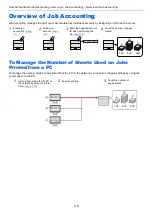 Preview for 153 page of Kyocera 1102RX3NL0 Operation Manual