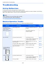 Preview for 180 page of Kyocera 1102RX3NL0 Operation Manual