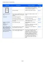 Preview for 181 page of Kyocera 1102RX3NL0 Operation Manual