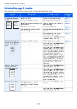 Preview for 182 page of Kyocera 1102RX3NL0 Operation Manual