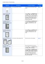 Preview for 183 page of Kyocera 1102RX3NL0 Operation Manual