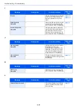 Preview for 188 page of Kyocera 1102RX3NL0 Operation Manual