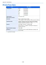 Preview for 229 page of Kyocera 1102RX3NL0 Operation Manual