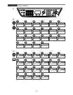 Предварительный просмотр 18 страницы Kyocera 2535dn Quick Installation Manual