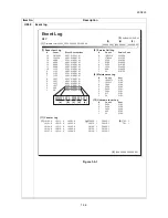 Предварительный просмотр 44 страницы Kyocera 255b Service Manual