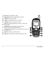 Preview for 12 page of Kyocera 3250 User Manual