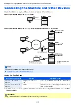 Предварительный просмотр 76 страницы Kyocera 358ci Operation Manual