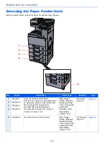 Предварительный просмотр 153 страницы Kyocera 358ci Operation Manual