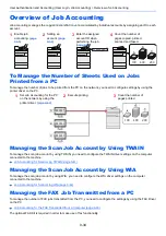 Предварительный просмотр 497 страницы Kyocera 358ci Operation Manual