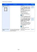 Предварительный просмотр 544 страницы Kyocera 358ci Operation Manual