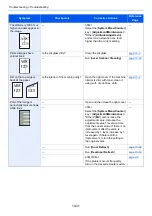 Предварительный просмотр 550 страницы Kyocera 358ci Operation Manual